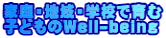 �ƒ�E�n��E�w�Z�ň�� �q�ǂ���Well-being